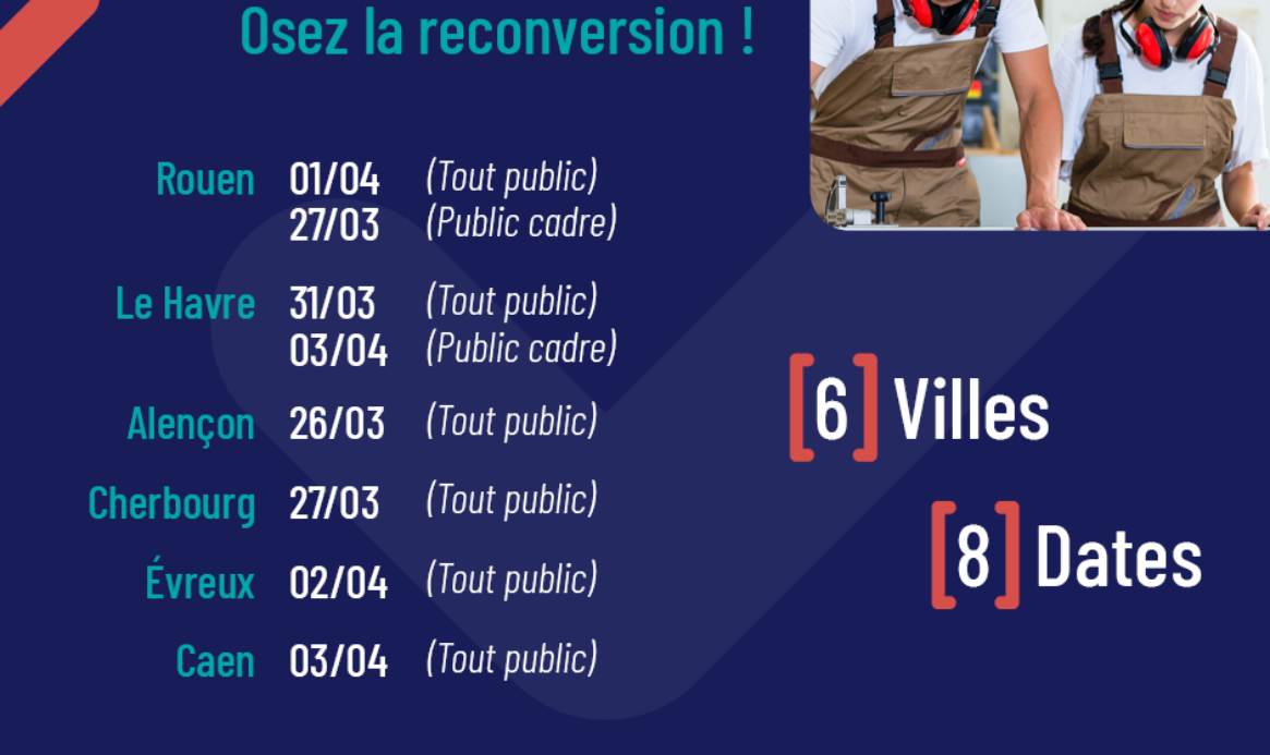 RS Récap Salarié